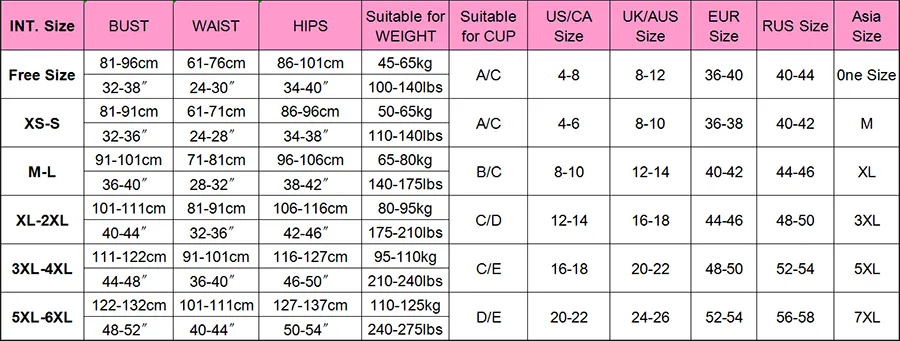 Plus Size Black Sexy Fashion Perspective Gauze Long Sleeve Women Dress